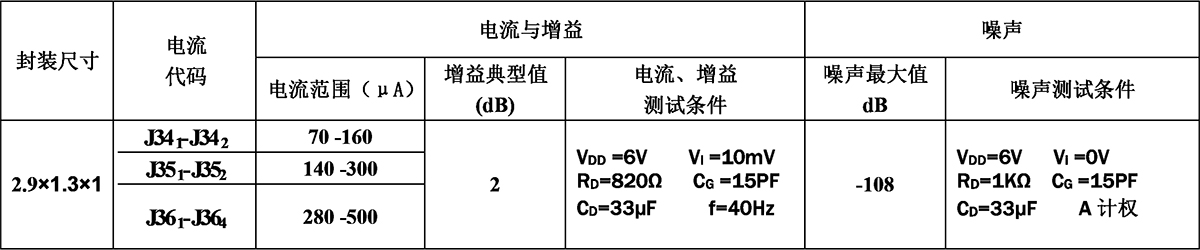 未標題-1